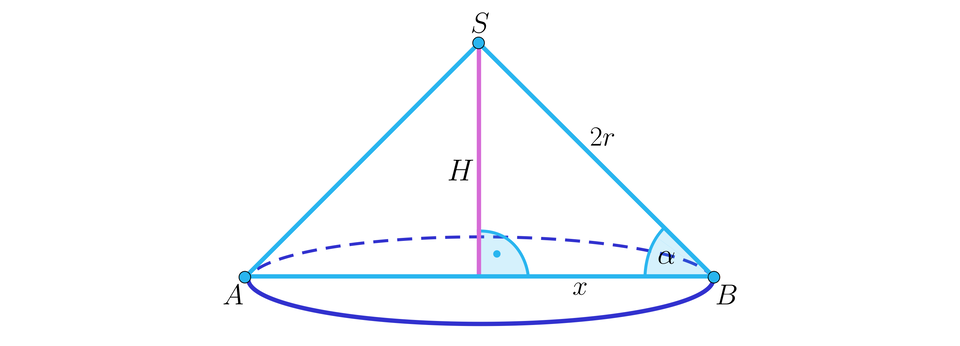 Ilustracja przedstawia trójkąt ABS, bok BS podpisano dwa r. W trójkącie z wierzchołka S na bok AB opuszczono wysokość H. Przez punkty A oraz B przechodzi okrąg. Odcinek od spodka wysokości do wierzchołka podpisano literą x. Kąt ABS popisano literą alfa. 