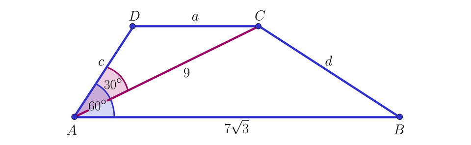 Ilustracja przedstawia trapez A B C D o dłuższej dolnej podstawie długości siedem pierwiastek kwadratowy z trzy koniec pierwiastka , krótszej długości a oraz o ramionach c i d. Ramię c będące odcinkiem A D nachylone jest do dolnej podstawy A B pod kątem sześćdziesięciu stopni. Przekątna A C ma długość 9 i dzieli kąt przy wierzchołku A na dwa kąty po 30 stopni. 