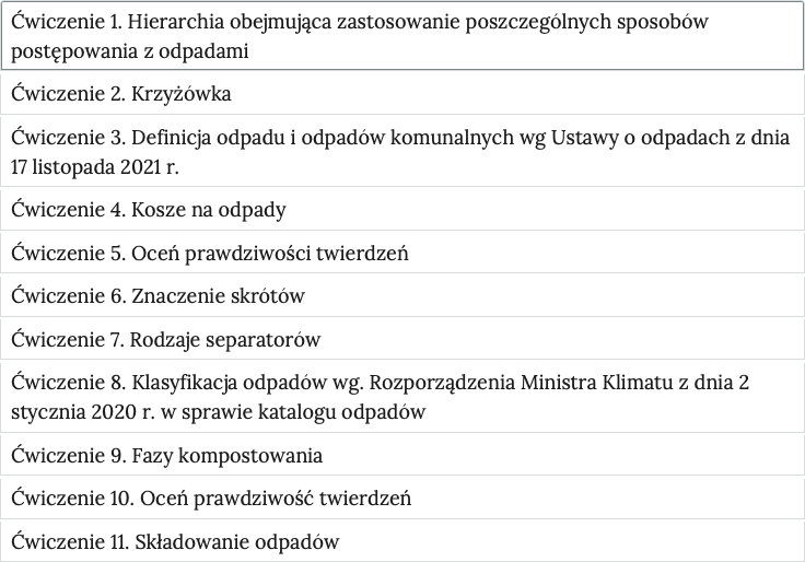 Ilustracja przedstawia listę ćwiczeń interaktywnych składającą się z jedenastu pozycji. Każda z nich jest obramowana. Ramka pierwszej pozycji została pogrubiona. Zawiera napis, ćwiczenie 1. Hierarchia obejmująca zastosowanie poszczególnych sposobów postępowania z odpadami. 