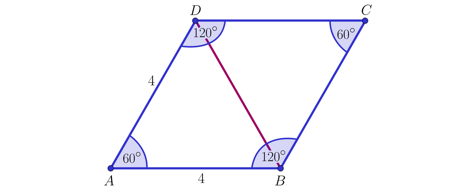 Na ilustracji przedstawiono romb ABCD o boku długości cztery. Kąty wewnętrzne przy przeciwległych wierzchołkach A i C mają miarę 60 stopni, natomiast katy wewnętrzne przy przeciwległych wierzchołkach B i D mają miarę 120 stopni. Zaznaczono krótszą przekątną rombu, łączącą wierzchołek B i D.
