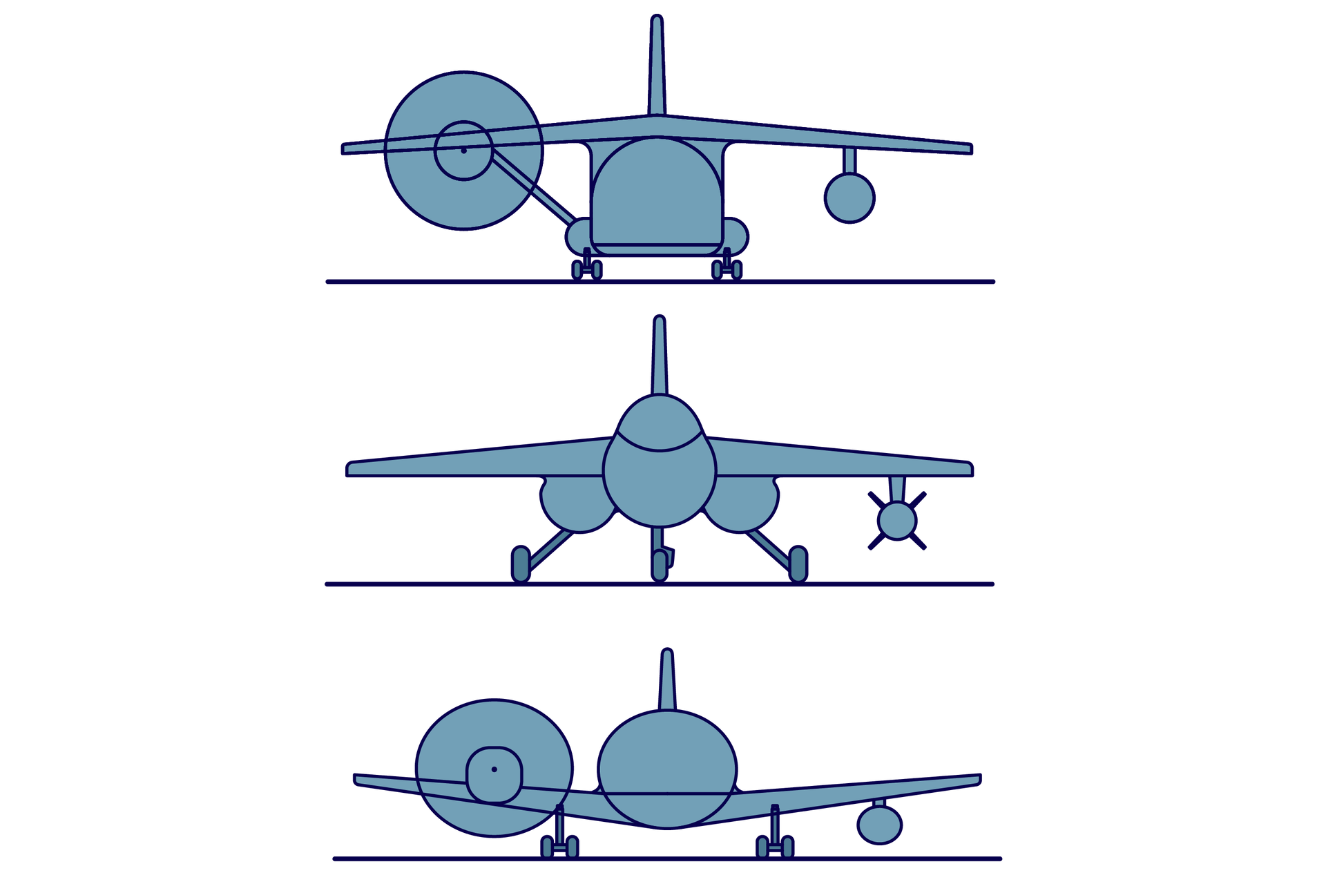 Ilustracja przedstawia trzy sposoby umiejscawiania skrzydeł względem kadłuba. Na górnym rysunku widać górnopłat, którego skrzydła są zamocowane w górnej części kadłuba. Przykład mocowania silnika pokazuje dużą swobodę w jego możliwym umiejscowieniu, ale podwozie musi być wtedy zamontowane na kadłubie. Środkowy rysunek przedstawia średniopłat, gdzie skrzydła są zamocowane w środku wysokości kadłuba. Na dolnym rysunku pokazany jest dolnopłat, którego skrzydła są zamontowane na spodzie kadłuba. Przykład mocowania silnika pokazuje niewielką swobodę w jego możliwym umiejscowieniu, ale podwozie może być wtedy zamontowane na skrzydłach.