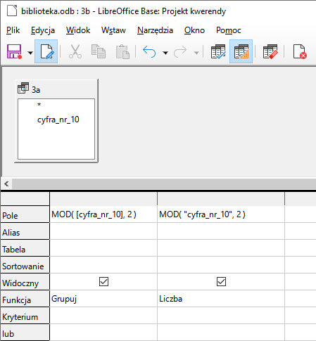 Zrzut ekranu z programu LibreOffice Base przedstawiający tabelę 3a z polem cyfra_nr_10. Poniżej tabela z właściwościami. Wiersze nazwano kolejno: Pole, Alias, Tabela, Sortowanie, Widoczny, Funkcja, Kryterium. W poszczególnych wierszach w dwóch komórkach wpisano następujące wartości: Pole – MOD( [cyfra_nr_10], 2) – MOD( "cyfra_nr_10", 2), Funkcja – Grupuj – Liczba. 