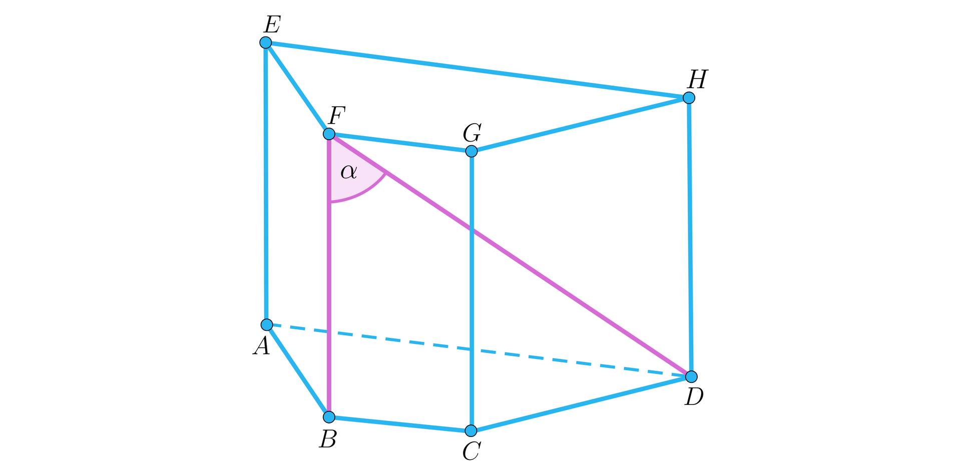 Ilustracja przedstawia graniastosłup A B C D E F G H o podstawie trapezu. Zaznaczono na nim przekątną graniastosłupa D F. Kąt między przekątną, a krawędzią ściany bocznej B F ma miarę alfa.