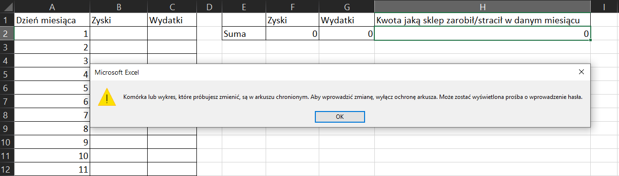 Na zrzucie ekranu widoczny jest fragment arkusza Excel. W arkuszu kolejno dodano opisy: w komórce A1 Dzień miesiąca, w komórce B1 Zyski, w komórce C1 Wydatki. W kolumnie A w komórkach od A2 do A12 wpisano liczby kolejnych dni miesiąca. Komórkę E2 zatytułowano Suma. Komórkę F1 zatytułowano Zyski, w komórce F2 wpisano wartość 0. Komórkę G1 zatytułowano Wydatki, w komórce G2 wpisano wartość 0. Komórkę H1 zatytułowano Kwota, jaką sklep zarobił/stracił w danym miesiącu, w komórce H2 wpisano wartość 0. Na arkuszu wyświetla się okienko z informacją: Komórka lub wykres, które próbujesz zmienić, są w arkuszu chronionym. Aby wprowadzić zmianę, wyłącz ochronę arkusza. Może zostać wyświetlona prośba o wprowadzenie hasła. Pod zdaniem znajduje się przycisk OK. 