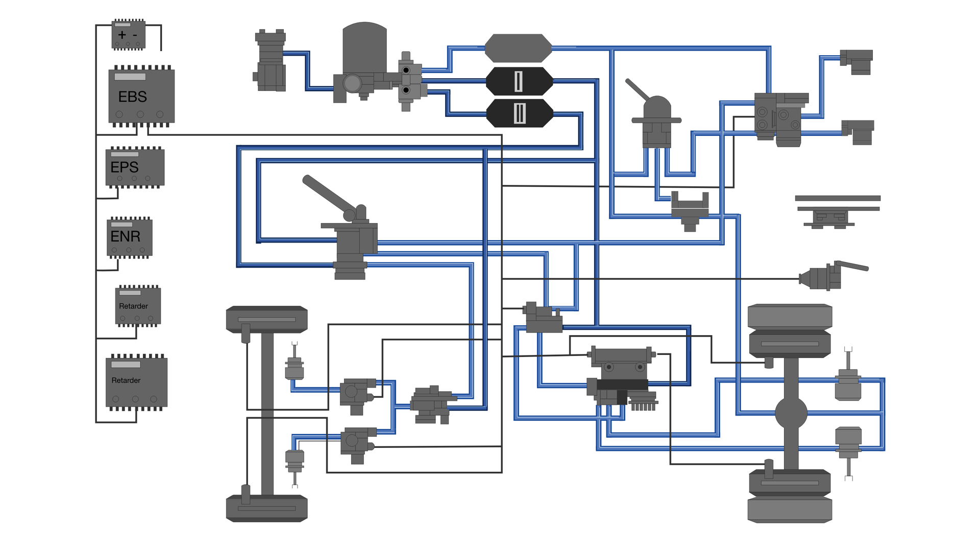 Schemat przedstawia układ hamulcowy pojazdu 4x2. Na ilustracji widnieją elementy tego układu w widoku z góry. Z lewej strony schematu widnieje układ prostokątnych elementów połączonych liniowo – poczynając od dołu jest to motor, retarder, ENR, EPS, EBS oraz akumulator oznaczony symbolami plus i minus. Jest to moduł centralny. Jest on połączony z elementem układu, od którego odchodzą trzy przewody z prostokątnymi elementami oznaczonymi rzymskimi cyframi 1, 2 i 3. Przewody odchodzące od elementów z rzymskimi cyframi 1 i 2 rozgałęziają się  - jedno z rozgałęzień prowadzi do nadajnika sygnału hamowania. Druga gałąź przewodu odchodząca od elementu z rzymską cyfrą 2 prowadzi do proporcjonalnego zaworu przekaźnikowego, od którego przewód rozgałęzia się i prowadzi do dwóch bliźniaczych elementów – zaworów elektromagnetycznego modulatora ABS, a dalej w sąsiedztwo dwóch kół samochodu zobrazowanych na schemacie jako dwa prostokąty umieszczone na wspólnej osi. Kolejne rozgałęzienie przewodu odchodzącego od prostokątnego elementu z rzymską cyfrą 1 prowadzi do zaworu rezerwy oraz do modulatora osi, od którego prowadzą przewody łączące się z elementami sąsiadującymi z dwoma kolejnymi, przeciwstawnymi  kołami umieszczonymi na wspólnej osi. Od prostokątnego elementu z rzymską cyfrą 3 prowadzi przewód do zaworu sterującego przyczepy, który łączy się kolejno przewodami z innymi elementami układu. 