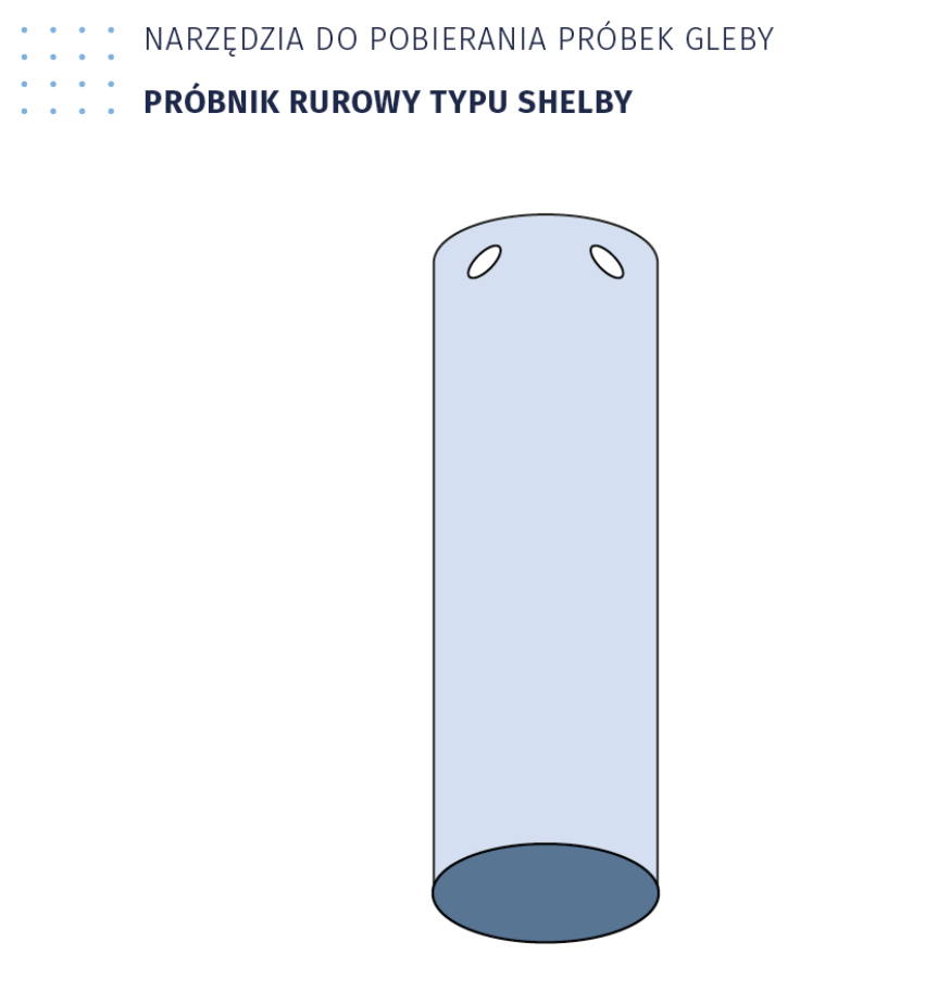 Ilustracja przedstawia narzędzia do pobierania próbek gleby, próbnik rurowy typu Shelby. Ilustracja interaktywna przedstawia narzędzia do pobierania próbek gleby, próbnik rurowy typu Shelby. Ma postać cylindra o ostro zakończonym końcu. 