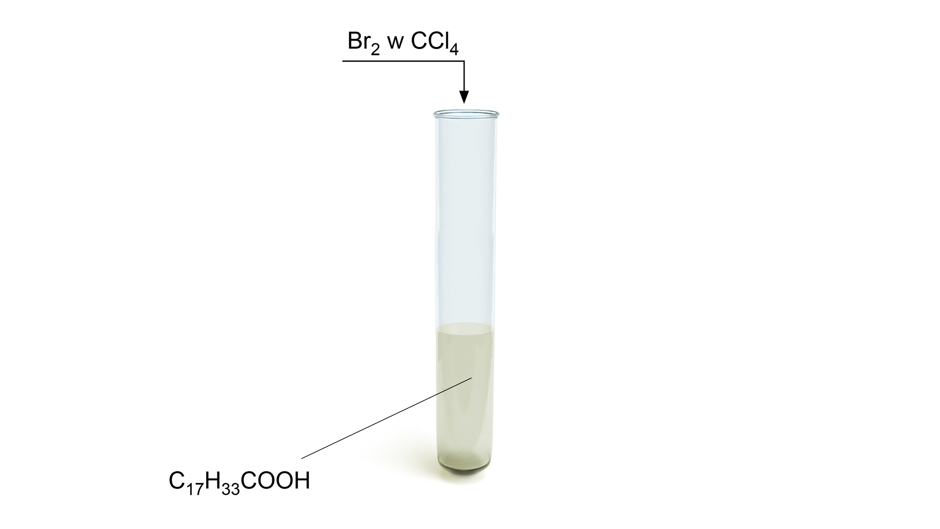 Na ilustracji jest probówka. Znajduje się w niej C 17 H 33 C O O H >. Do probówki dodano B r 2 w C C l 4 .