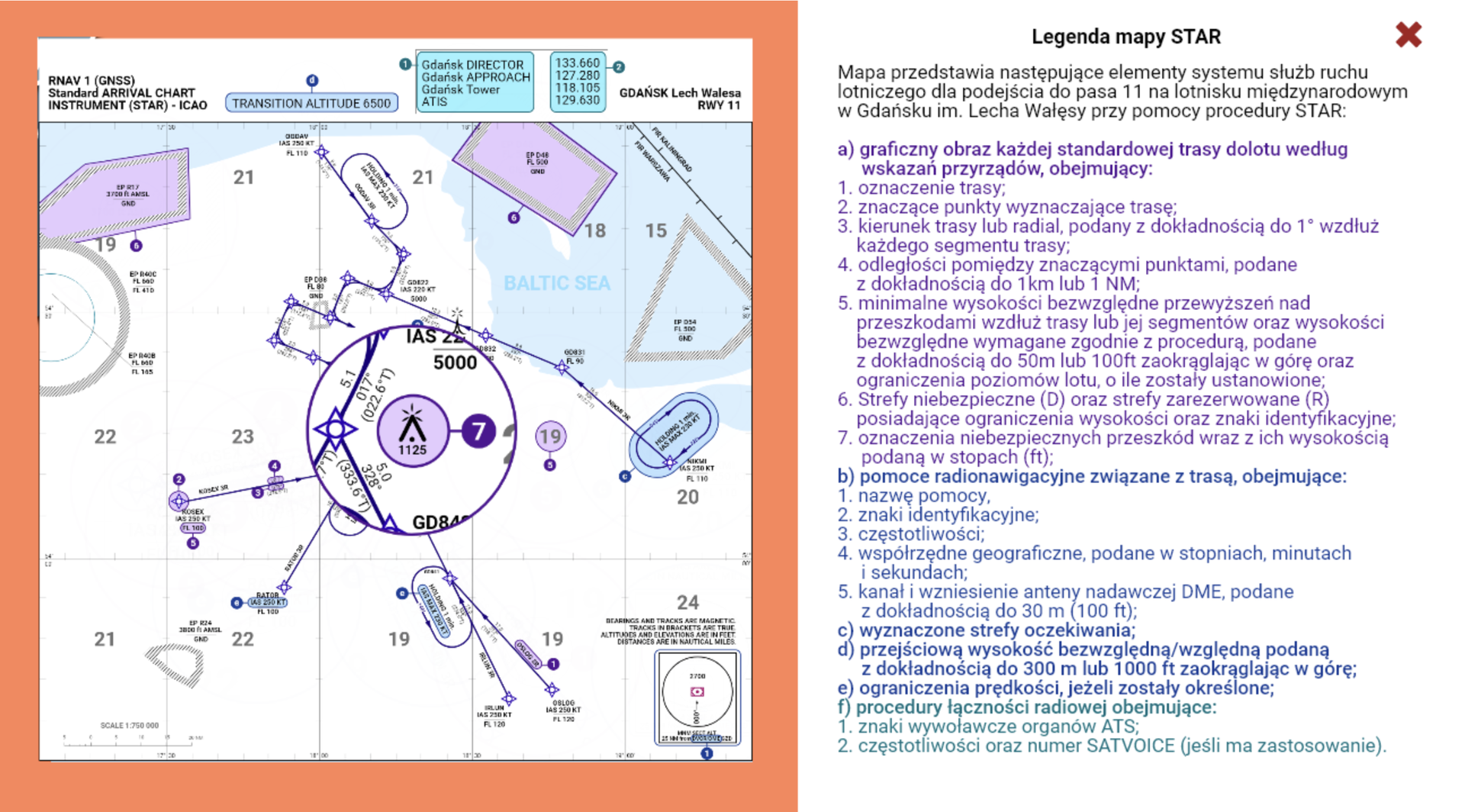 Przykładowa legenda w grze - powiększenie