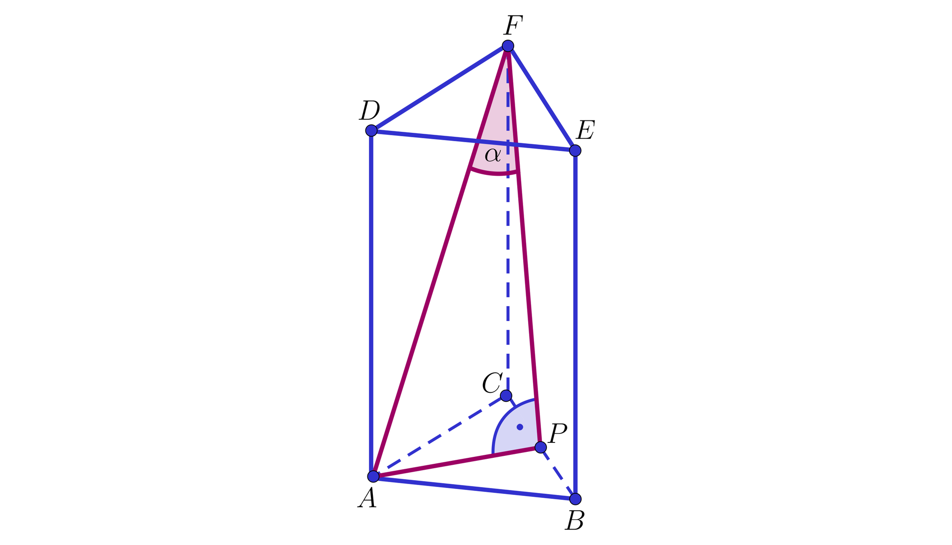 Ilustracja przedstawia graniastosłup prawidłowy trójkątny A B C D E F. Środek krawędzi podstawy B C oznaczono punktem P.  W środku graniastosłupa powstał trójkąt prostokątny A P F. Kąt przy wierzchołku F ma miarę α.