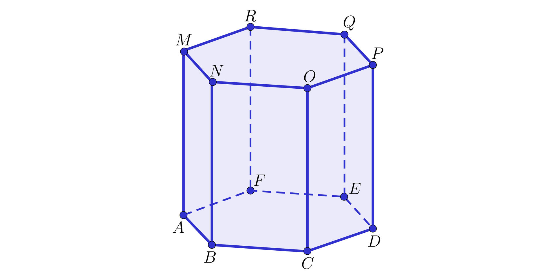Ilustracja przedstawia graniastosłup prawidłowy sześciokątny A B C D E F M N O P Q R, gdzie wierzchołek M znajduje się nad A, wierzchołek N nad B, wierzchołek O nad C, wierzchołek P nad D, wierzchołek Q nad E, wierzchołek R nad F.