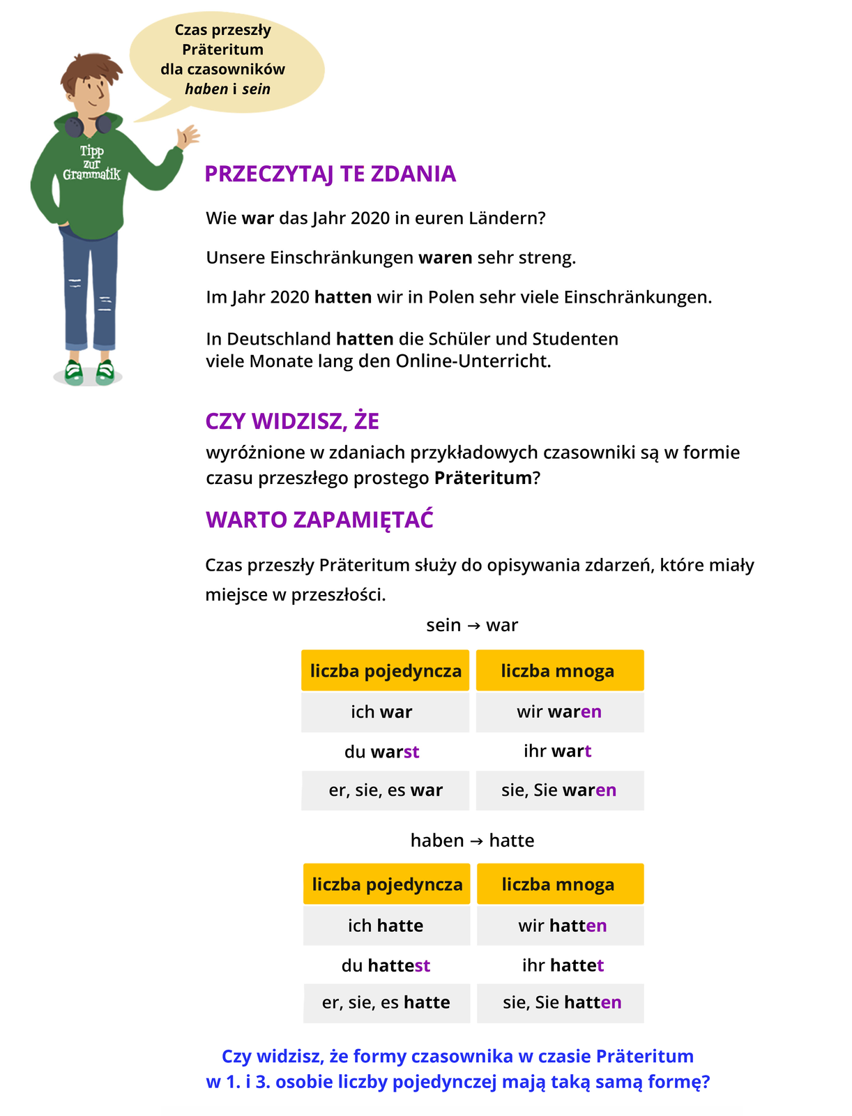 Ilustracja zawiera poradę językową.
Grafika przedstawia chłopca ubranego w zieloną bluzę z napisem Tipp zur Grammatik oraz niebieskie spodnie. 
Chłopiec mówi: Czas przeszły Präteritum dla czasowników haben i sein.
Pozostałą część ilustracji stanowi tekst, którego treść wyświetla się w trybie dostępności.