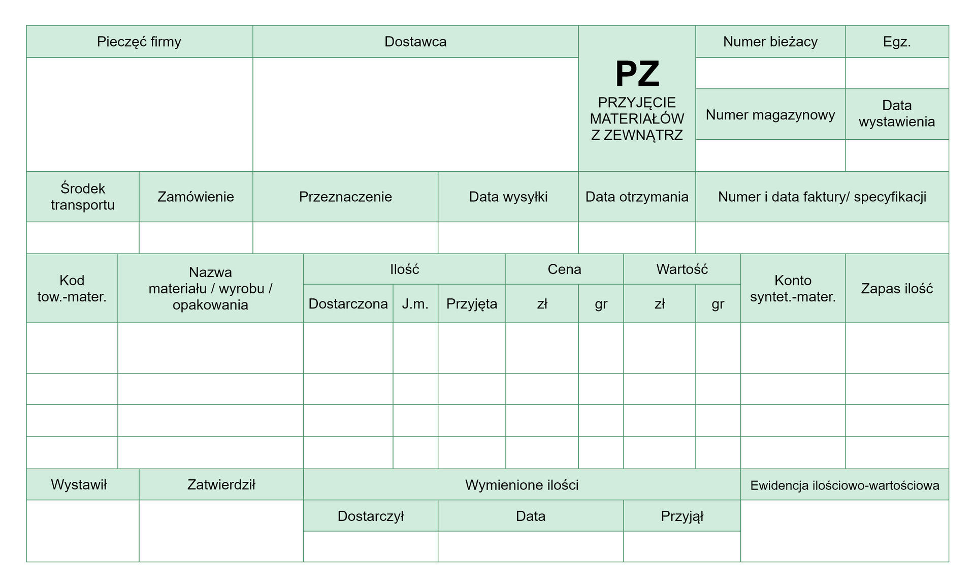 Przyjęcie materiałów z zewnątrz