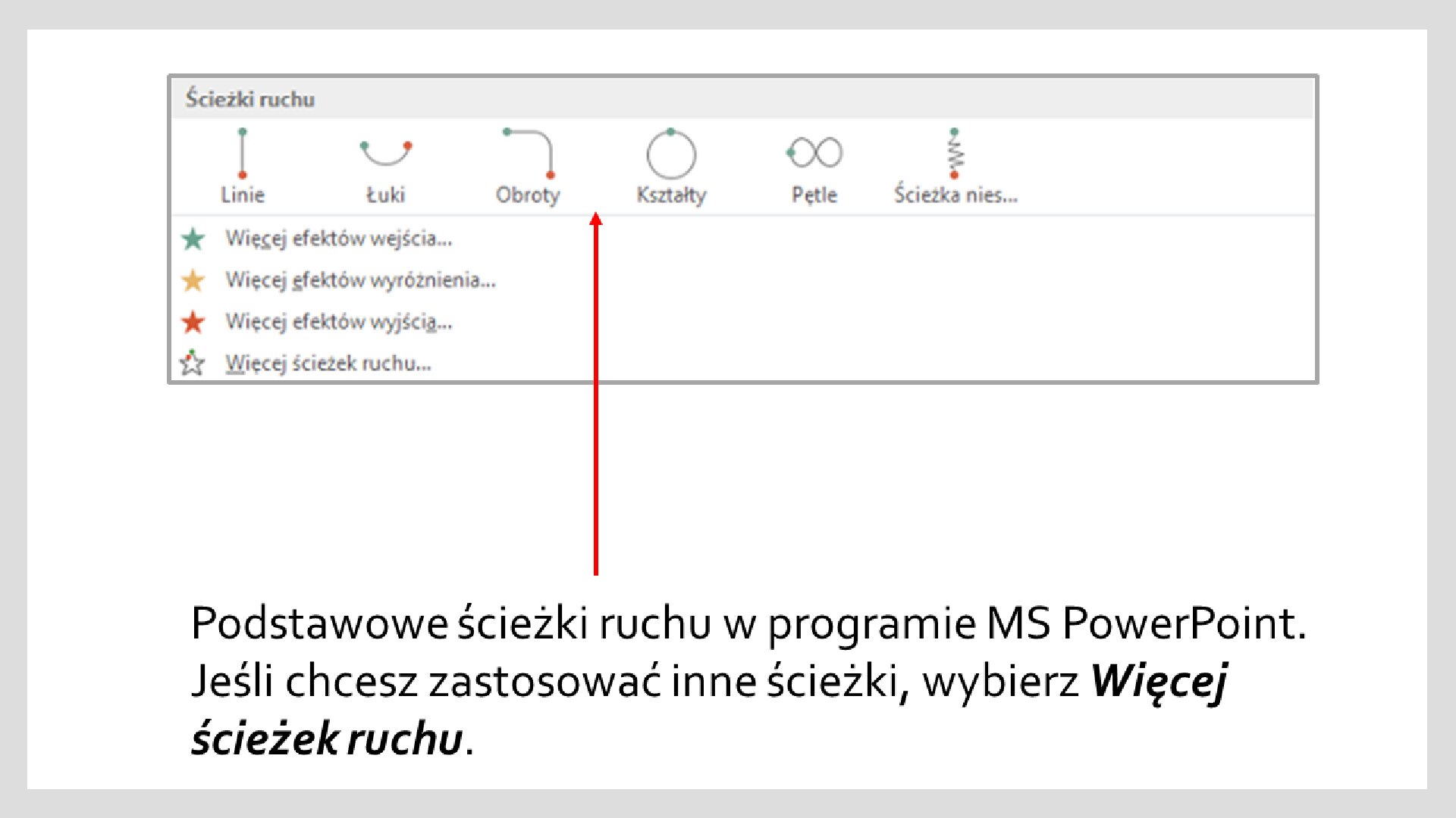 Zrzut ekranu z efektami ścieżek ruchu w programie MS PowerPoint. Poniżej treść: "Podstawowe ścieżki ruchu w programie MS PowerPoint. Jeśli chcesz zastosować inne ścieżki, wybierz Więcej ścieżek ruchu".