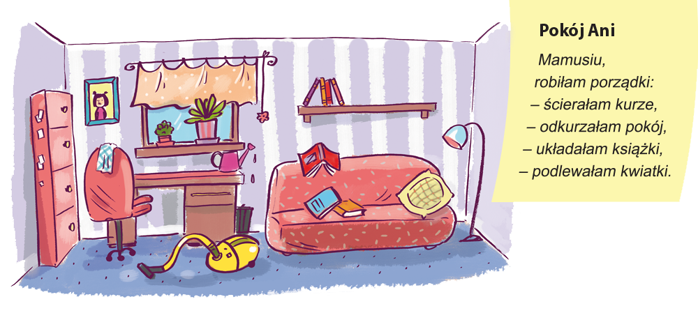Na ilustracji widzimy pokój Ani. Pod ścianą na wprost stoi kanapa, na której są rozrzucone książki. Nad kanapą wisi półka, na której stoi kilka książek. Na prawo od kanapy, pod samą ścianą, stoi wysoka lampa podłogowa.  Na lewo od kanapy, pod samym oknem, stoi biurko z krzesłem. Przy biurku stoi odkurzacz, na biurku – konewka, na krześle obrotowym leży szmatka, zasłonka w oknie luźno powiewa. Na prawo od biurka stoi kosz na śmieci. Na lewo od biurka, tuż przy samej ścianie, stoi czerwony zamykany regał. Widać kilka karteczek samoprzylepnych przylepionych do jego bocznej ściany. Notatka Ani zamieszczona obok ilustracji: Mamusiu, robiłam porządki: ścierałam kurze, odkurzałam pokój, układałam książki, podlewałam kwiatki.