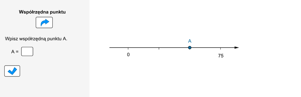 Animacja pokazuje oś liczbową. Należy odczytać współrzędne punktu A przy zmieniającej się skali.