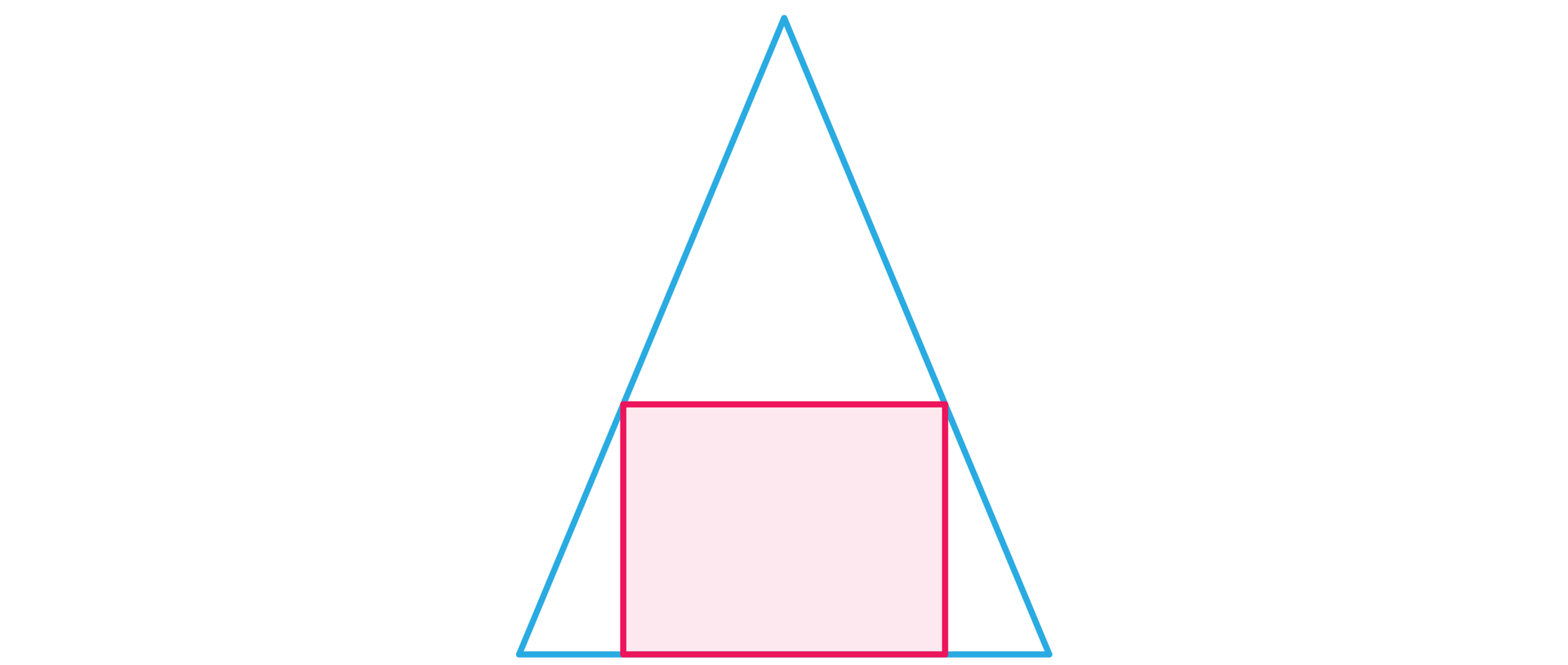 Na ilustracji przedstawiono trójkąt równoramienny o podstawie AB, wierzchołku C.  Na ramieniu AC zaznaczono punkt D, oraz na ramieniu AB zaznaczono punkt E. W trójkąt wpisano czerwony prostokąt, w taki sposób, że dłuższy bok prostokąta znajduje się w podstawie trójkąta, a jego krótsze boki zbiegają się z ramionami trójkąta w punkcie D, oraz E. 