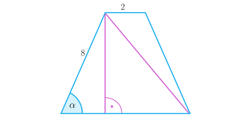 Rysunek przedstawia trapez równoramienny o ramionach długości  osiem x oraz o podstawie górnej o długości dwa x. Z górnego lewego wierzchołka upuszchono wysokość i oznaczono między dolną podstawą a wysokością kąt prosty. Z tego samego wierzchołka poprowadzono przekątną trapezu. Po lewej stronie zaznaczono także kąt alfa, który jest kątem nachylenia ramienia do podstawy.