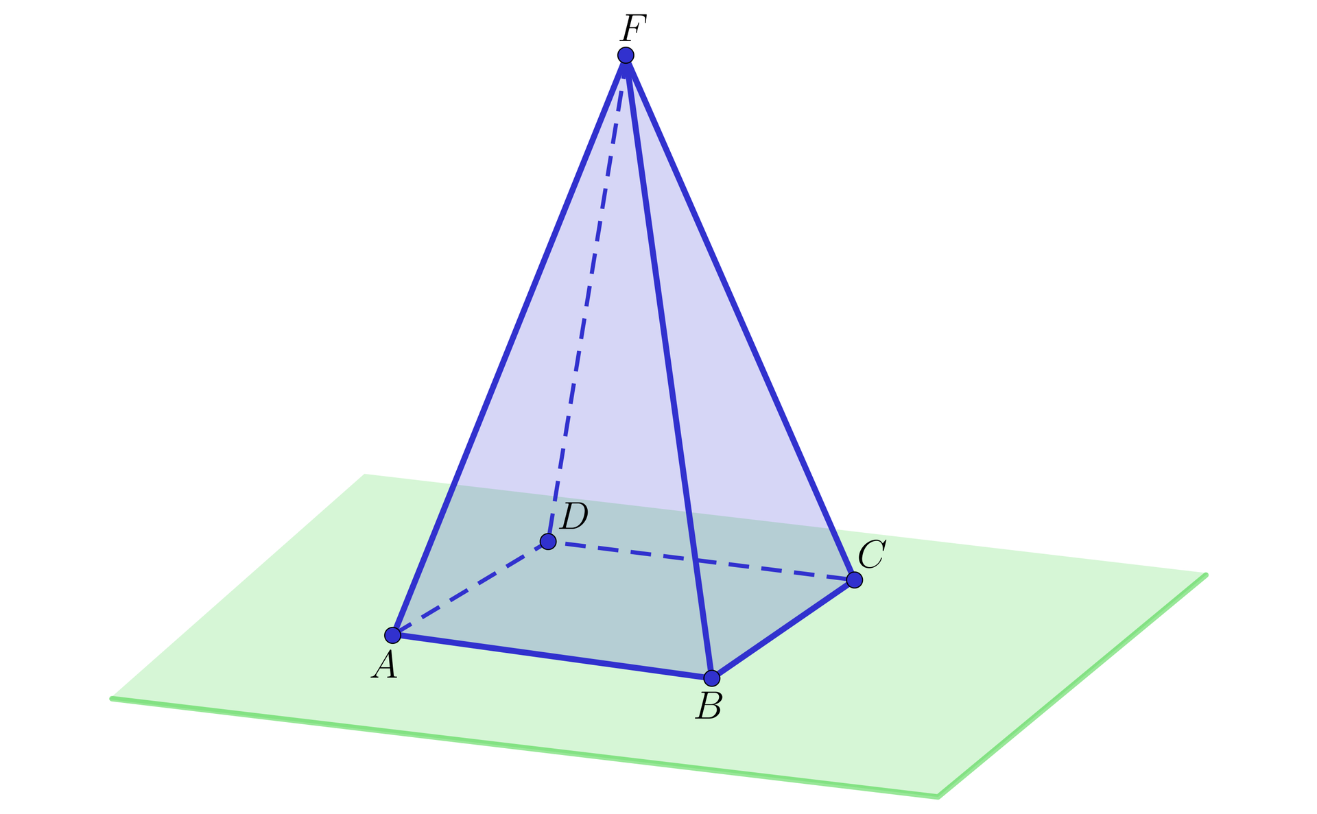 Ilustracja przedstawia ostrosłup prawidłowy A B C D F oraz płaszczyznę pi, zawierającą się w podstawie A B C D.