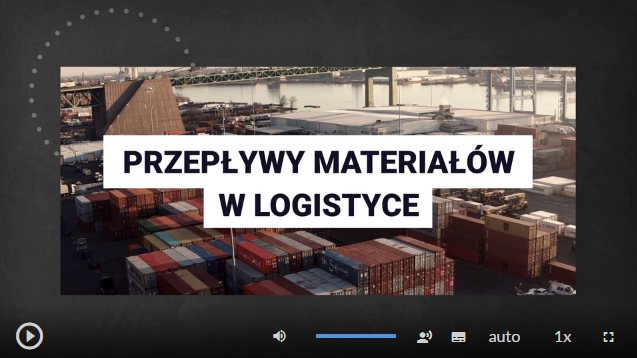 Zrzut ekranu przedstawia ekran tytułowy filmu przepływy i procesy logistyczne. W tle znajduje się kolisty wycinek zdjęcia, które przestawia terminal kontenerowy widoczny z daleka i z wysokości. Na dole ekranu znajdują się następujące przyciski. Od lewej. Przycisk włącz - wstrzymaj, pasek postępu odtwarzania, włączanie i wyłączanie głośności, pasek głośności, ścieżka z audiodeskrypcją, napisy, jakość obrazu, prędkość odtwarzania, pełny ekran.