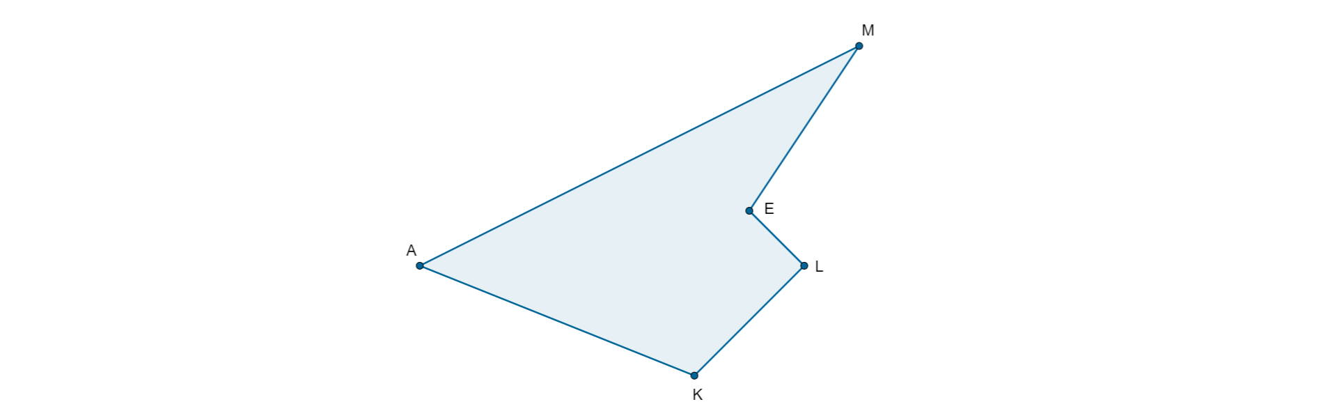 Rysunek przedstawia pięciokąt o wierzchołkach A K L E M.
