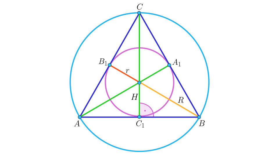 Ilustracja przedstawia okrąg do którego wpisano trójkąt ABC. Zaznaczono na nim wysokości w postaci odcinków A A indeks dolny 1 koniec indeksu, B B indeks dolny 1 koniec indeksu,  C C indeks dolny 1 koniec indeksu. Spotykają się one w punkcie P. W ten trójkąt wpisano okrąg o promieniu r. o środku w punkcie H.