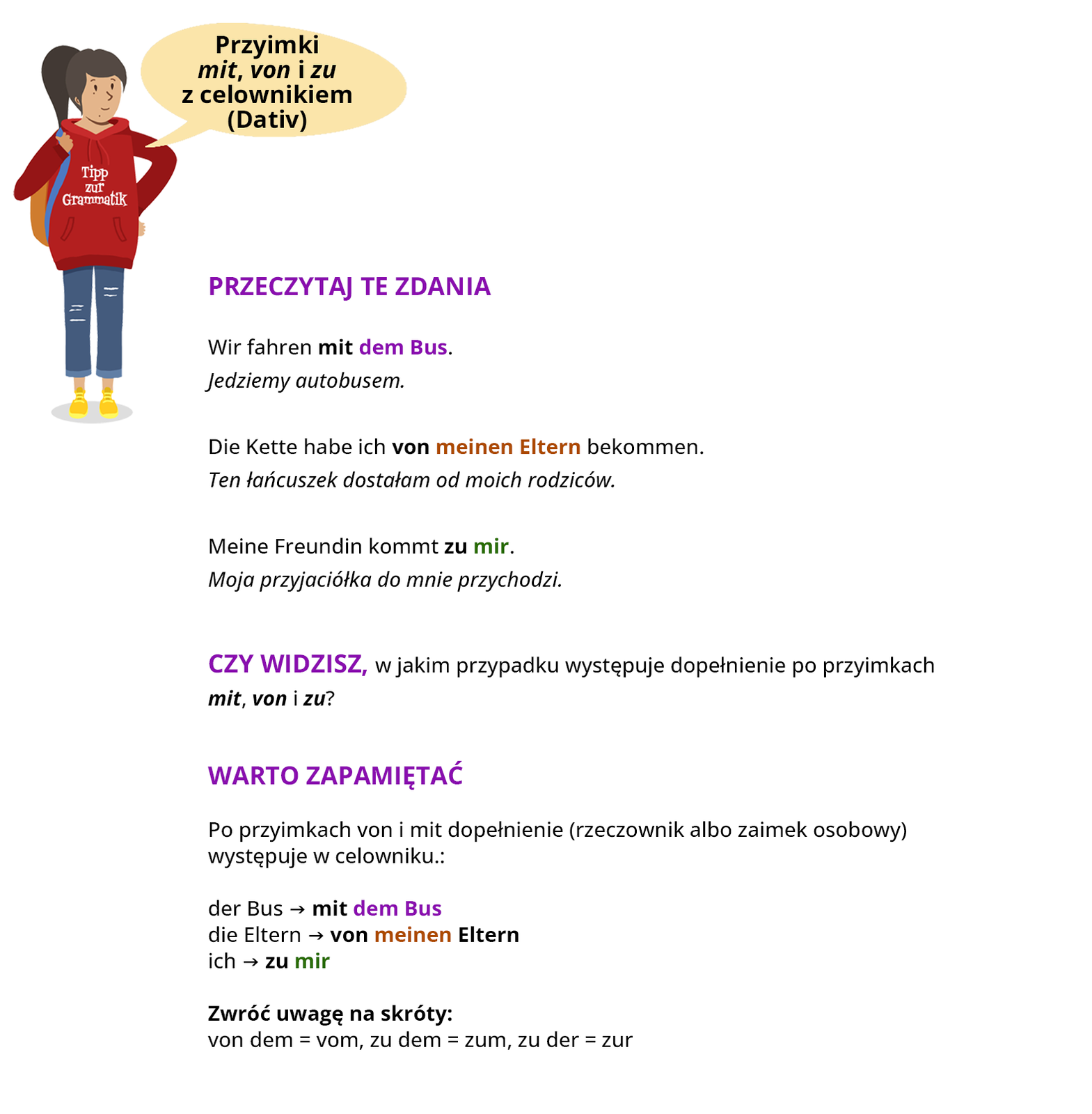 Ilustracja zawiera poradę językową. 
Ilustracja o tytule Przyimki mit, von, zu z celownikiem (Dativ).
Na ilustracji znajduje się dziewczyna ubrana w czerwoną bluzę z napisem Tipp zur Grammatik oraz niebieskie spodnie.
Pozostałą część ilustracji stanowi tekst, którego treść wyświetla się w trybie dostępności.