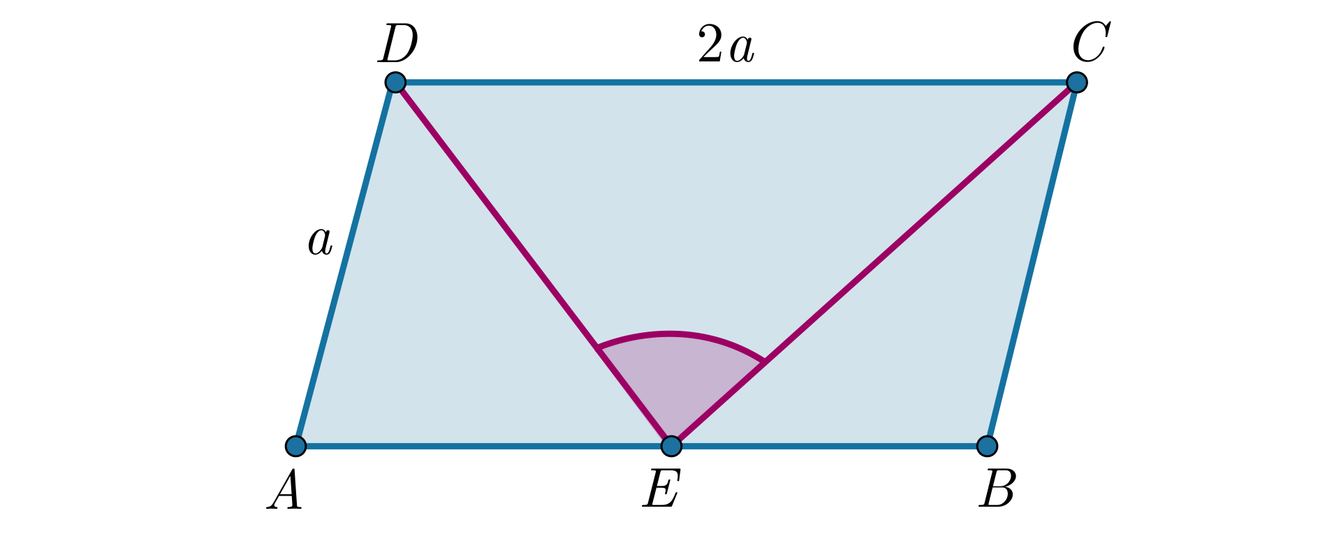 Ilustracja przedstawia równoległobok ABCD. Bok AD ma długość a, a CD dwa a. Na środku boku AB zaznaczono punkt E. Poprowadzono odcinki DE oraz CE. Zaznaczano kąt DEC. 