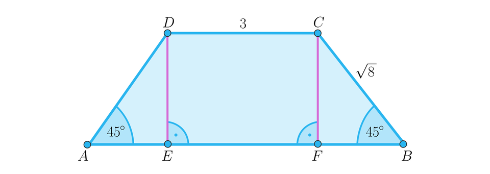 Ilustracja przedstawia trapez równoramienny ABCD. Przy dolnych wierzchołkach A i B oznaczono kąty 45 stopni. Ramiona BC i AD mają długość pierwiastek kwadratowy z ośmiu każde. Górna podstawa CD ma długość trzy. Z wierzchołków C i D upuszczono wysokości: odpowiednio z wierzchołka C upuszczono wysokość do punktu F leżącego na dolnej podstawie, a z wierzchołka D upuszczono wysokość do punktu E leżącego na dolnej podstawie. Przy punktach E i F oznaczono kąty proste między wysokościami a dolną podstawą.