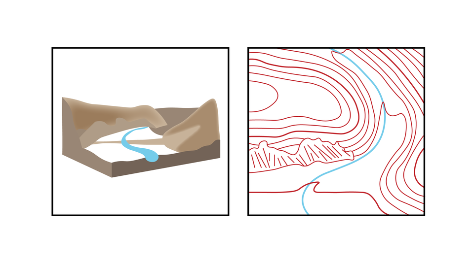 Ilustracja przedstawia dolinę. Przez nią przepływa rzeka. W samym korycie rzeki nie ma izohips, zaczynają się na brzegach doliny i biegną w górę.