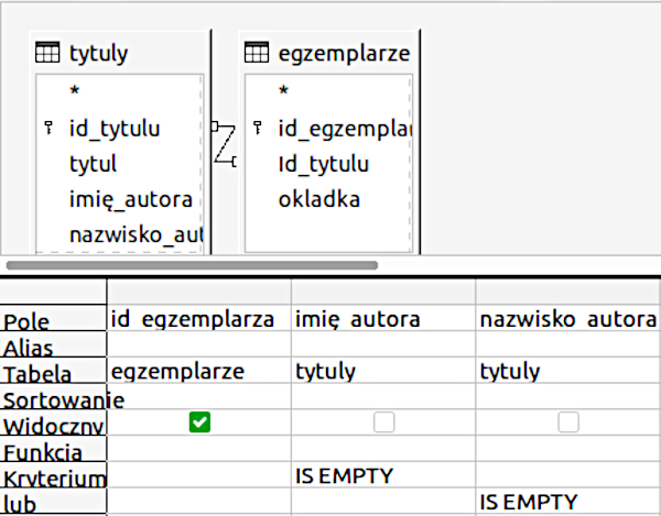 Ilustracja zawiera zrzut ekranu z programu. W górnej części grafiki widnieją kwadratowe pola zawierające informację o tytułach takie jak id tytułu, tytuł, imię autora, nazwisko autora oraz drugie pole zawierające informację o egzemplarzach takie jak id egzemplarza, id tytułu oraz okładka. Poniżej widoczna jest tabela zawierająca szczegółowe dane dotyczące tytułów.