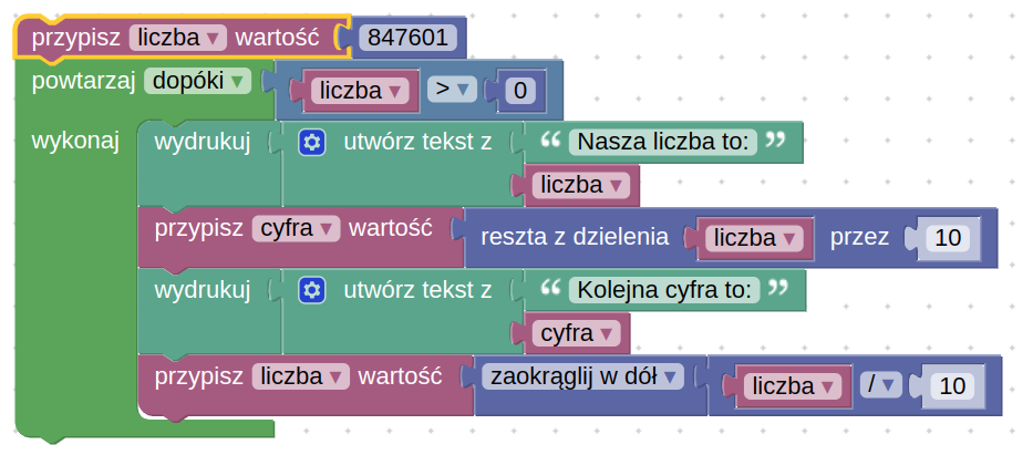 Ilustracja przedstawia program napisany w środowisku  Scratch. W pierwszym bloku znajduje się zapis przypisz początek listy rozwijanej liczba koniec listy wartość, obok przypięty jest puzzel z liczbą osiemset czterdzieści siedem tysięcy sześćset jeden. Kolejny blok posiada napis powtarzaj dopóki oraz wykonaj i obejmuje wszystkie pozostałe puzzle programu. Obok napisu powtarzaj dopóki znajduje się puzzel z treścią: lista rozwiana liczba koniec listy,  początek listy rozwijanej znak większości koniec listy zero. Poniżej znajduje się blok z napisem: Wydrukuj, utwórz tekst z podwójny cudzysłów nasza liczba to dwukropek koniec cudzysłowu. Do bloku tego podpięty jest puzzel z listą rozwijaną, z której wybrana jest liczba. Dalej mamy blok z napisem: Przypisz, lista rozwijana cyfra koniec listy, wartość, reszta z dzielenia, lista rozwijana liczba koniec listy, przez dziesięć. Dalej: Wydrukuj, utwórz tekst z podwójny cudzysłów Kolejna cyfra to to dwukropek koniec cudzysłowu.  Do tego bloku podpięty jest puzzel z listą rozwijaną, z której wybrana została cyfra. W ostatniej linijce znajdują się puzzle tworzące treść: przypisz lista rozwijana liczba koniec listy, wartość, lista rozwijana zaokrąglij w dół, koniec listy, lista rozwijana liczba koniec listy, lista rozwiana ukośnik koniec listy dziesięć.