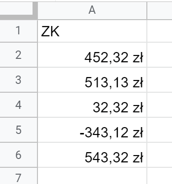 Na zrzucie ekranu widoczny jest fragment arkusza Excel. W kolumnie A wprowadzono dane dotyczące należności. W arkuszu, w komórce A1 dodano opis NK. W kolumnie A w komórkach od A2 do A6 wpisano kwoty w złotówkach wraz z częściami dziesiętnymi. 