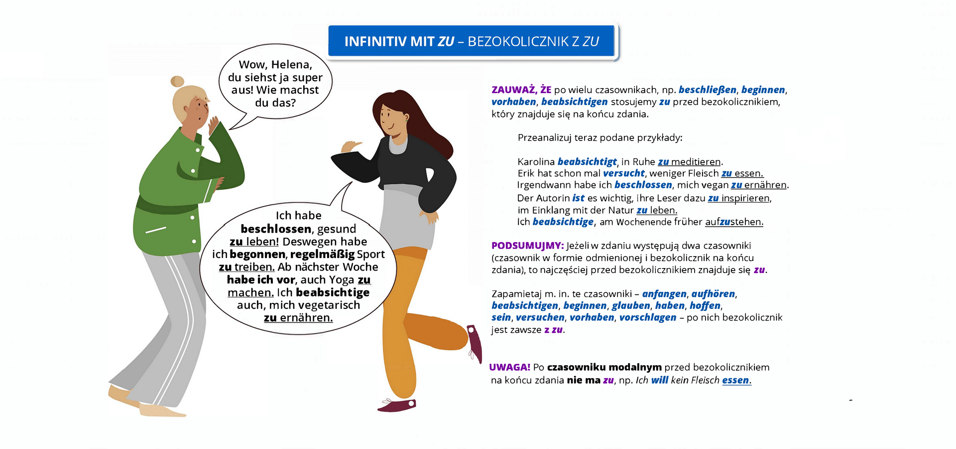 Ilustracja zawiera poradę językową.
Ilustracja przedstawia dwie rozmawiające kobiety. Obok widoczny jest dymek zawierający napis: INFINITIV MIT ZU – BEZOKOLICZNIK Z ZU
Pozostałą część grafiki stanowi tekst, którego treść wyświetla się w trybie dostępności.