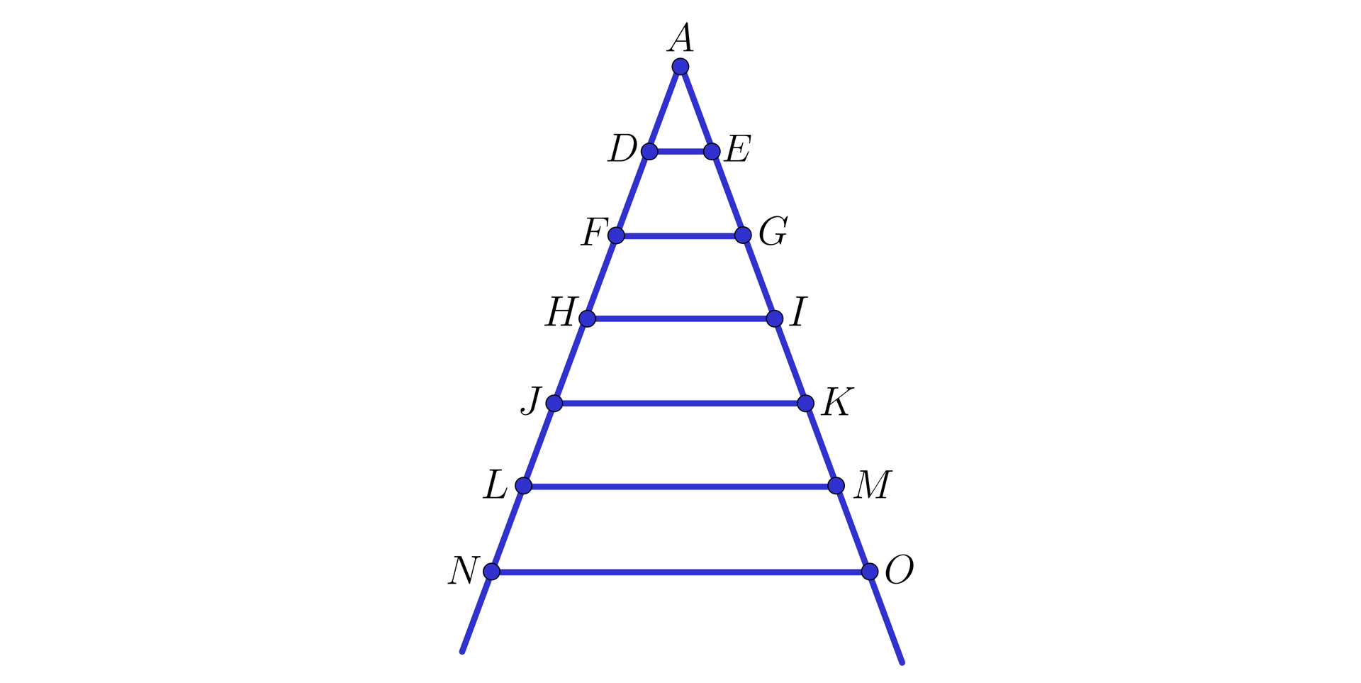 Na ilustracji przedstawiono kąt ostry o wierzchołku A. Poprowadzono odcinki łączące ramiona kąta. Kolejno, zaczynając od odcinka znajdującego się najbliżej wierzchołka A, zaznaczono. Odcinek DE. Odcinek FG. Odcinek HI. Odcinek JK. Odcinek LM. Odcinek NO. Wszystkie odcinki są do siebie równoległe.