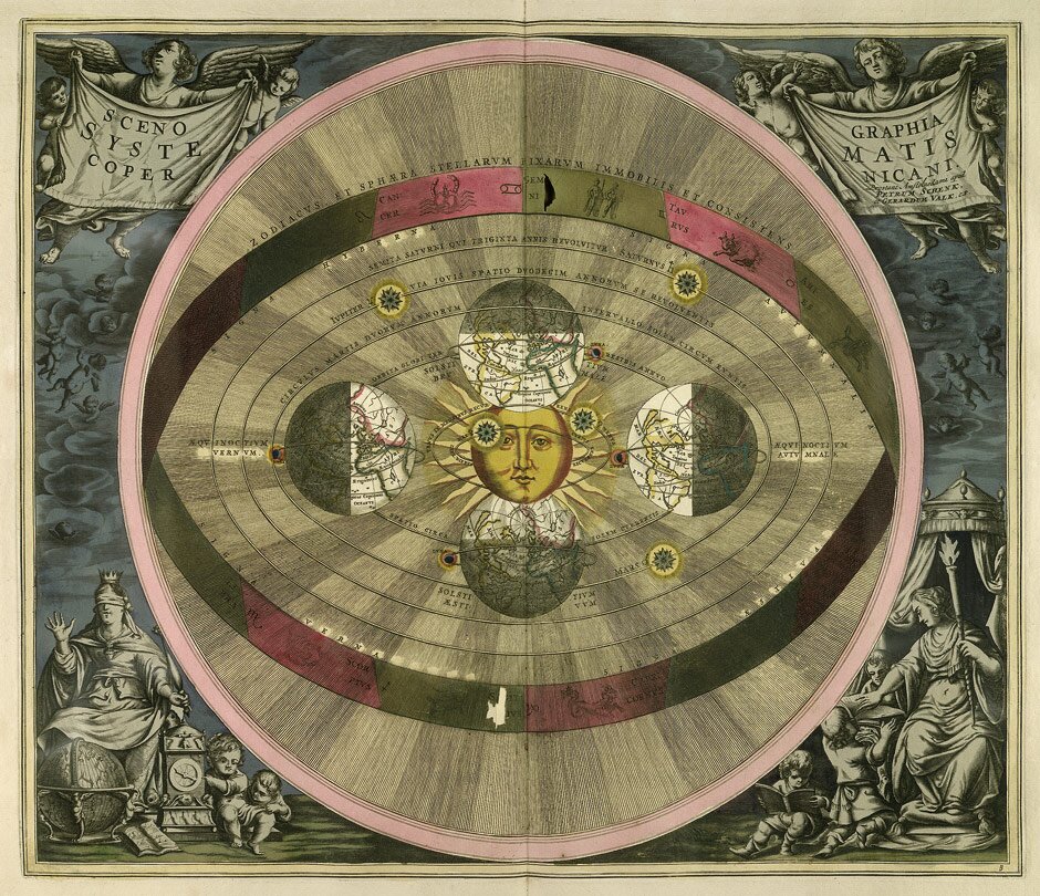 Ilustracja przedstawia atlas nieba. W środku okręgu jest Słońce z ludzką twarzą. Wokół Słońca są orbity z planetami. Na jednej z orbit jest Ziemia. Ukazana została w czterech pozycjach. Na każdej pozycji oświetlona jest połowa Ziemi - ta skierowana w stronę Słońca. Na mapie nieba znalazły się także znaki zodiaku. W czterech rogach ilustracji są obrazki. W górnych rogach anioły trzymają kawałki materiału z łacińskimi napisami. W lewym dolnym rogu siedzi postać z zawiązanymi oczami. Ma koronę na głowie. U jej stóp jest globus - kula ziemska. Obok kuli stoi zegar, obok niego siedzi dwoje dzieci. W prawym dolnym rogu siedzi kobieta, obok niej są dzieci z książkami. 