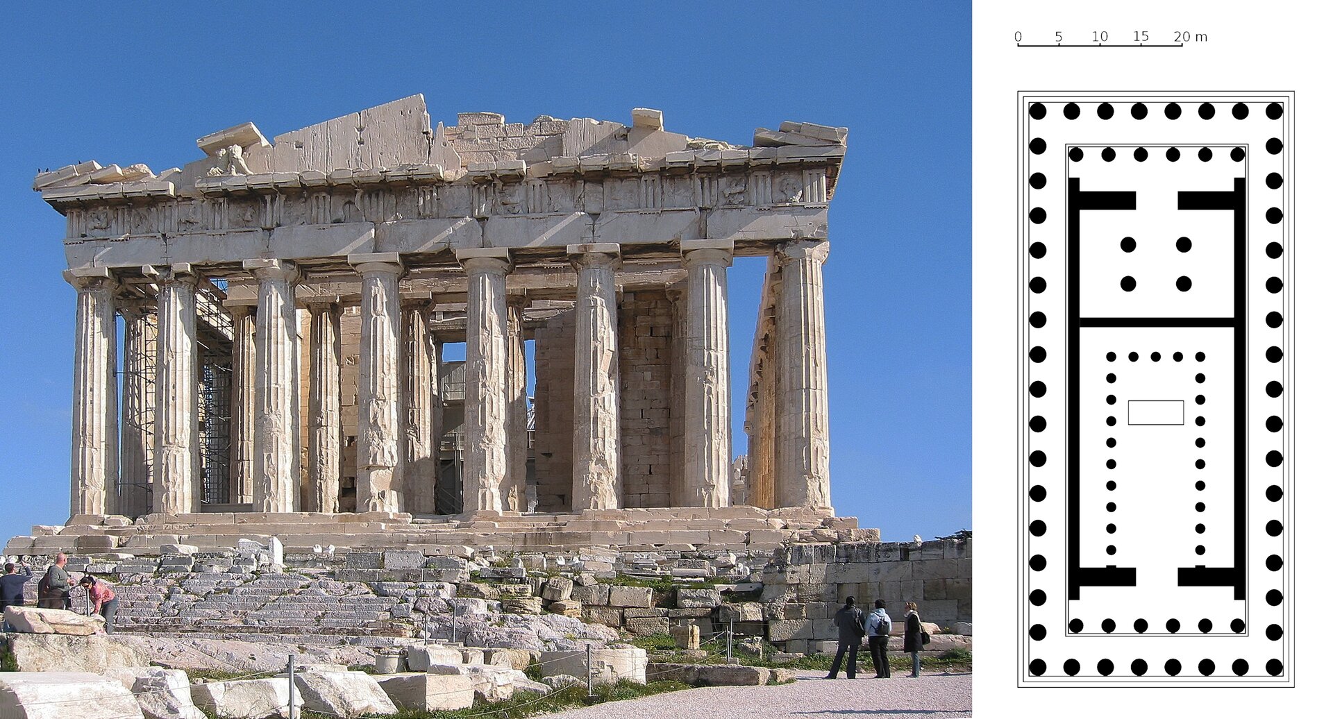 Zdjęcie przedstawia Partenon Ateński. Na pierwszym planie ukazane są ruiny murów. Po prawej oraz po lewej stronie fotografii, przedstawiono zwiedzających, którzy są zwróceni tyłem do widza – obserwują budowlę. Na drugim planie znajduje się świątynia zbudowana z białego marmuru. Budowla składa się z kolumnady. W tle rozciąga się błękitne niebo. Po prawej stronie znajduje się schemat – rzut z góry budynku. Ściany oraz elementy budynku zaznaczone są kolorem czarnym, tło jest białe. Plan Partenonu składa się z kropek – czyli rzeczywistych kolumn oraz kresek – ścian budynku. Schemat jest prostokątny.