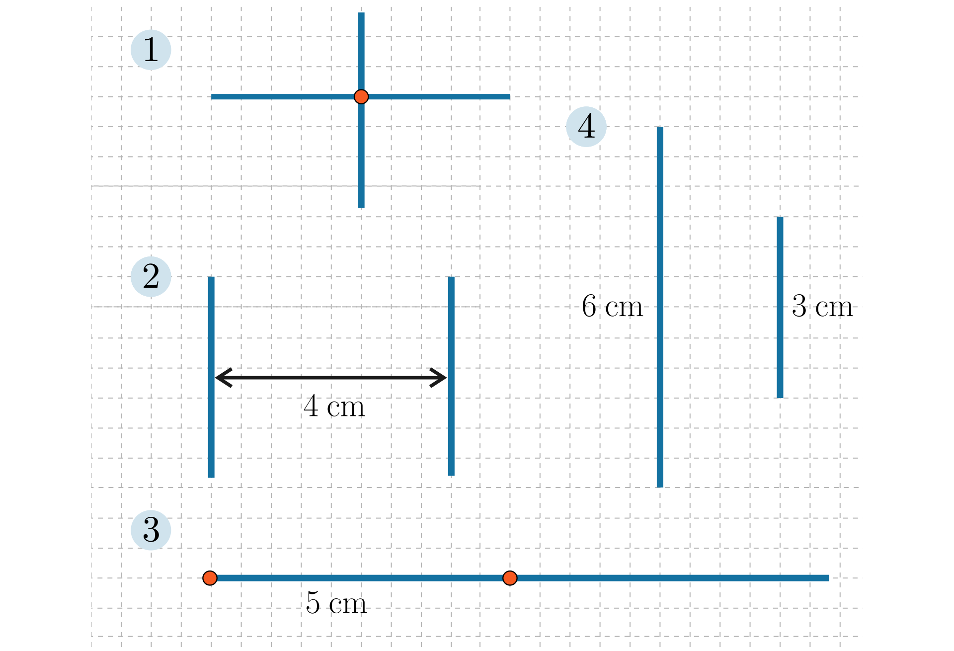 Na grafice pokazane są następujące schematy: rysunek punktu oraz dwóch prostych prostopadłych przecinających się w tym punkcie, rysunek dwóch prostych równoległych, oddalonych od siebie o cztery centymetry, rysunek półprostej i punktu leżącego na półprostej i oddalonego od jej początku o pięć centymetrów oraz rysunek dwóch odcinków równoległych o długościach sześć i trzy centymetry.