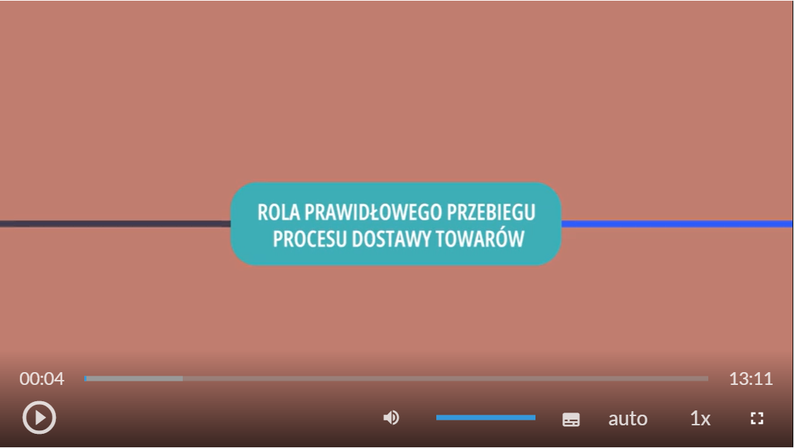 Grafika przedstawia widok ujęcia początkowego filmu edukacyjnego. Na grafice widać pasek sterowania filmem, który zawiera przycisk startu filmu, suwak głośności filmu, przycisk włączenia napisów, przycisk wyboru jakości odtwarzanego filmu, przycisk wyboru prędkości odtwarzania filmu oraz przycisk włączenia pełnego ekranu. W centralnej części widoczny jest tytuł.