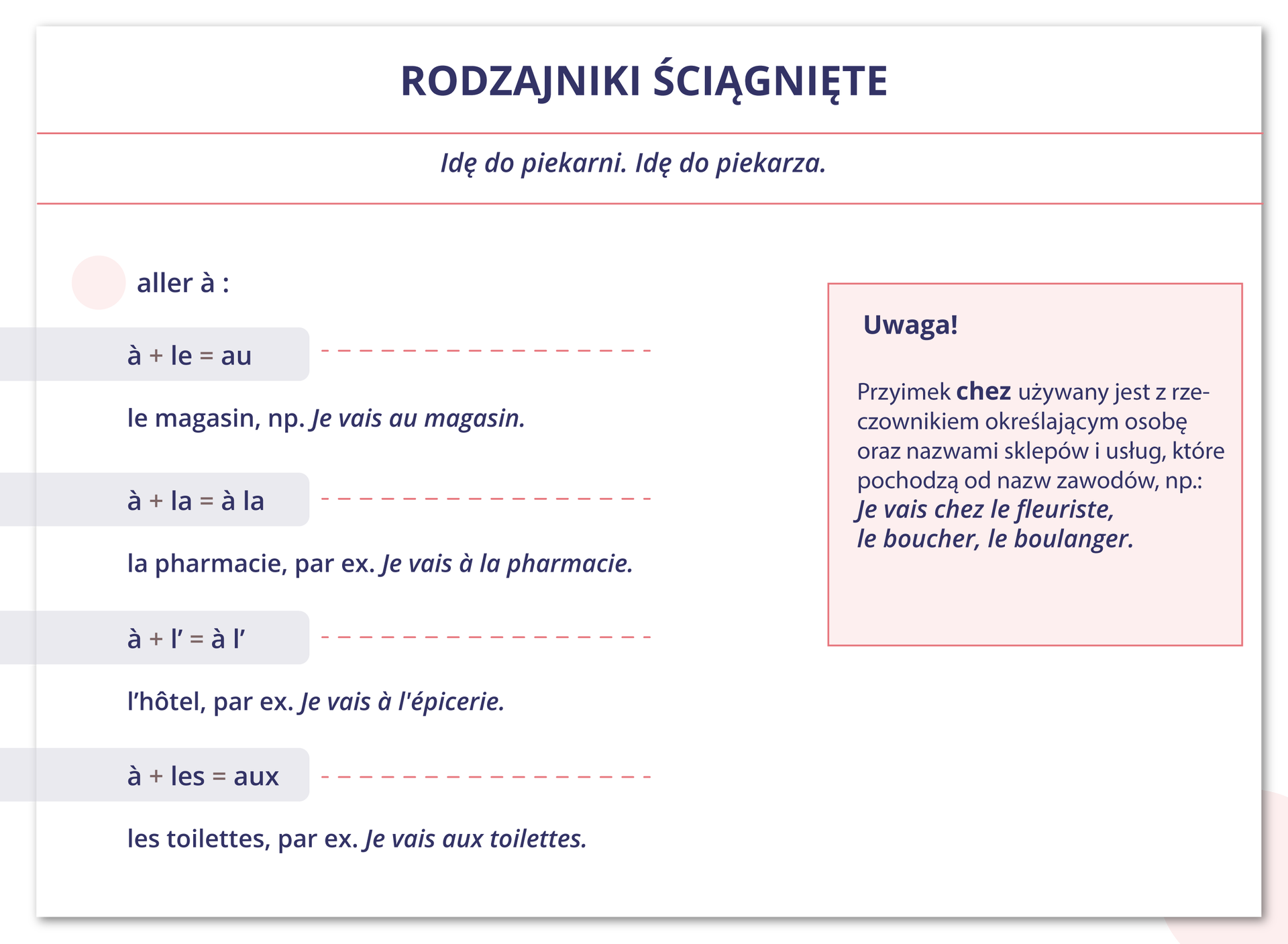 Źródło: Eduexpert sp. z o.o., licencja: CC BY‑SA 3.0.