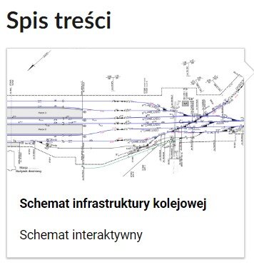 Ilustracja przedstawia widok kafelka w spisie treści. Jest to schemat infrastruktury kolejowej pod spodem napis. Schemat interaktywny.