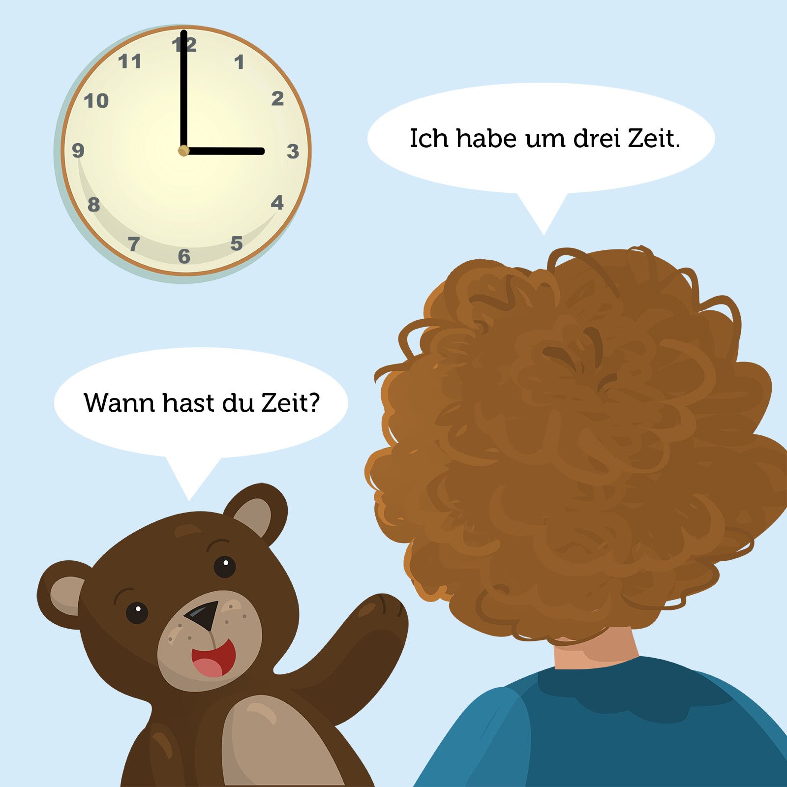 Ilustracja przedstawia misia i chłopca. Miś mówi: Wann hast du Zeit? Chłopiec odpowiada: Ich habe um zwei Zeit. Na ścianie wisi zegarek, który wskazuje godzinę trzecią. 