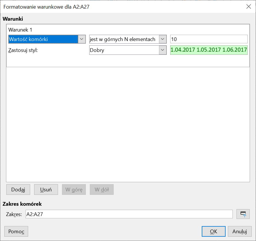 Ilustracja przedstawia okno dialogowe z opcją Formatowania warunkowego dla B2:B20. Warunki. Warunek 1. Ustawiono opcje: Wartość komórki, jest w górnych N elementach, 10. Zastosuj styl: Dobry, tu w oknie podano wartości liczbowe w złotówkach zakreślone kolorem zielonym. Poniżej znajdują się przyciski: Dodaj, Usuń, W górę i W dół. Zakres komórek: B2:B20. Poniżej przyciski: Pomoc, Ok, Anuluj.  
