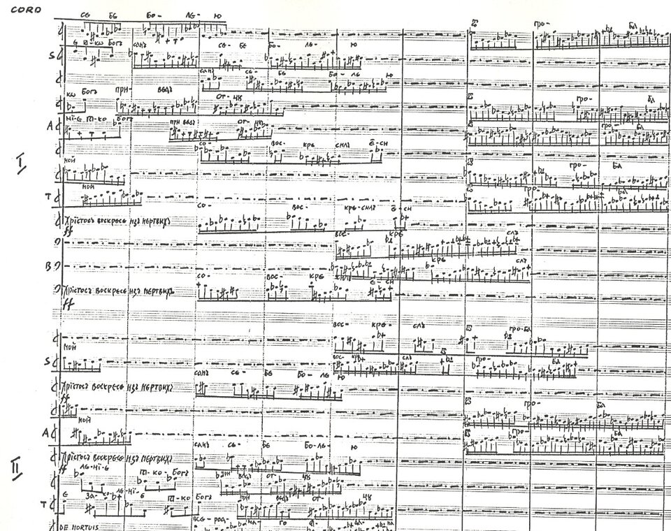 Czarno‑biała reprodukcja gęsto zapisanej partytury współczesnej, oznaczonej „Coro”, przeznaczonej na chór mieszany z podziałem na głosy (m.in. S – sopran, A – alt, T – tenor, B – bas), z dodatkowymi podziałami i sekcjami (np. I, II). Zapis ma charakter graficzny i nieregularny: zamiast tradycyjnych nut dominują krótkie kreski, znaki rytmiczne, skupiska dźwięków oraz liczne adnotacje słowne i skróty, częściowo zapisane ręcznie. Widać także tekst śpiewany (m.in. fragmenty w języku cerkiewnosłowiańskim, np. „Chrystos woskresie iz miertwych”). Systemy pięciolinii są rozciągnięte poziomo, a przestrzeń między nimi wypełniają różnorodne oznaczenia wykonawcze i dynamiczne, co nadaje całości bardzo złożony, eksperymentalny charakter.