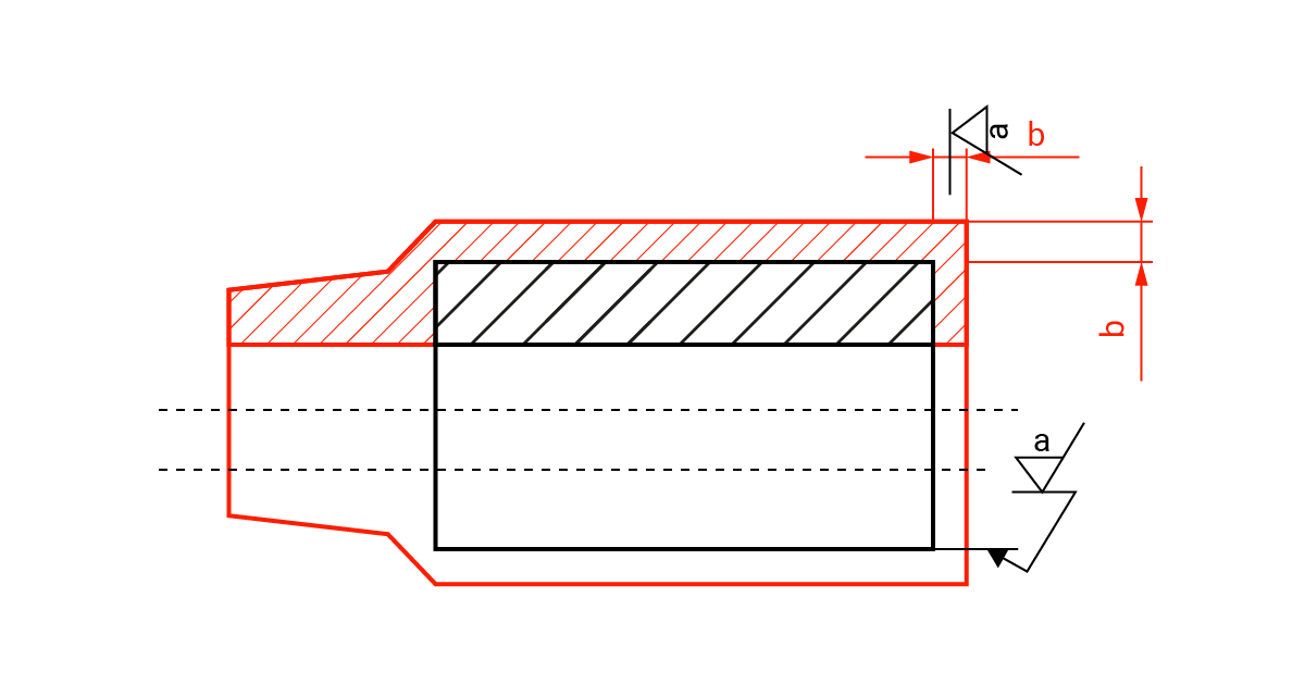 Ilustracja przedstawia rysunek techniczny nadlewki służącej do uchwycenia przedmiotu przy obróbce. Znajduje się na nim kształt składający się od prawej strony z prostokąta, którego dłuższy bok usytuowany jest poziomo, z trapezu równoramiennego przylegającego dłuższą podstawą do lewego, krótszego boku prostokąta oraz kolejnego trapezu równoramiennego, przylegającego dłuższą podstawą do krótszej uprzednio opisanego, środkowego trapezu. W jednej czwartej długości krótszej podstawy środkowego trapezu, idąc od góry, zaznaczono poziomą linię poprowadzoną przez całą figurę. Jest na niej zlokalizowany prostokąt, którego krótszy bok poprowadzony jest do góry od owej linii. Prostokąt ten jest zakreskowany i stanowi formę. Pozostała część znajdująca się nad nim, po jego prawej i lewej stronie w obrębie wspomnianego kształtu złożonego z prostokąta i dwóch trapezów jest zakreskowana liniami. Dzielą mniejsze odstępy. Kształt ten reprezentuje nadlewkę. Zaznaczono grubość nadlewki. Wynosi ona b i stanowi ją odległość pomiędzy dłuższymi bokami małego i dużego prostokąta oraz pomiędzy krótszymi bokami wspomnianych figur. Elementy znajdujące się poza prostokątnym kształtem oraz linie wymiarowe: b są narysowane w kolorze czerwonym.