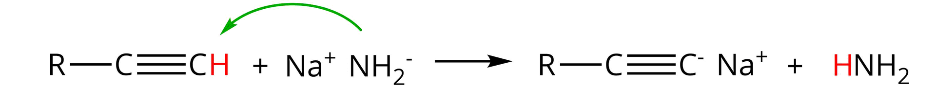 Ilustracja przedstawia mechanizm drugiego etapu reakcji. Cząsteczka alkinu terminalnego zbudowanego z podstawnika R połączonego wiązaniem pojedynczym z atomem węgla C, związanym za pomocą wiązania potrójnego z grupą C H, w której atom wodoru zaznaczono kolorem czerwonym. Dodać cząsteczkę Na+NH2-. Od znaku minus poprowadzono zieloną, łukowatą strzałkę do oznaczonego na czerwono atomu wodoru w cząsteczce alkinu. Strzałka w prawo. Za strzałką cząsteczka zbudowana z podstawnika R, połączonego wiązaniem pojedynczym z atomem węgla C, związanym za pomocą wiązania potrójnego z atomem węgla C obdarzonym ładunkiem ujemnym, co oznaczono znakiem minus w indeksie górnym. Ładunek ujemny karboanionu w cząsteczce kompensuje kation Na+. Dodać cząsteczkę HNH2, w której pierwszy atom wodoru H został zaznaczony kolorem czerwonym. 