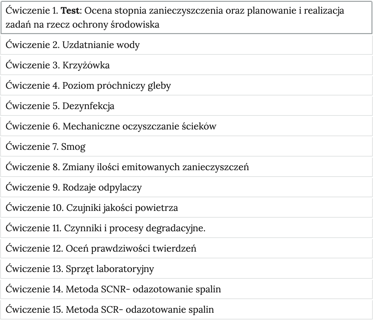 Grafika przedstawia widok ćwiczeń do wyboru, element interaktywnych materiałów sprawdzających. W poszczególnych zakładkach wypisane są tytułu ćwiczeń i zagadnień, których dotyczą.