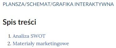 Grafika przedstawia przykładowy interaktywny spis treści umożliwiający nawigowanie między zamieszczonymi planszami. Na samej górze znajduje się nagłówek: Spis treści. Poniżej wymienione zostały tytuły segmentów zawierających konkretne plansze. Przed nazwą każdego segmentu dodatkowo umieszczono odpowiednią liczbę porządkową. Kliknięcie dowolnego z dostępnych tytułów spowoduje przeniesienie do wybranego segmentu.