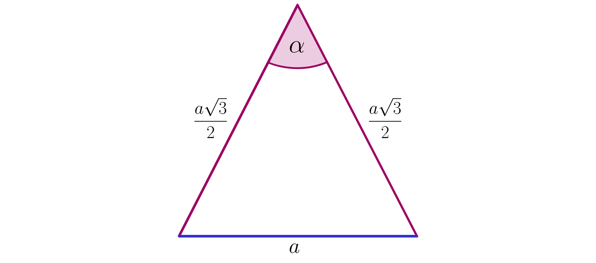Ilustracja przedstawia trójkąt równoramienny  z podanymi długościami boków. Podstawa o długości a oraz ramiona o długości a32. Kat utworzony poprzez dwa ramiona trójkąta oznaczony został jako kąt alfa. 