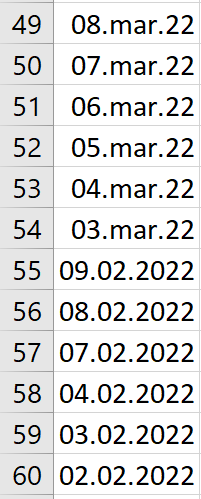 Ilustracja przedstawia tabelę. W lewej kolumnie znajdują się liczby od 49 do 60. Po prawej stronie od góry wpisane są następujące elementy. 08 marca 22, 07 marca 22, 06 marca 22, 05 marca 22, 04, marca 22, 03 marca 22, 09.02.2022, 08.02.2022, 07.02.2022, 04.02.2022, 03.02.2022, 03.02.2022, 02.02.2022. 
