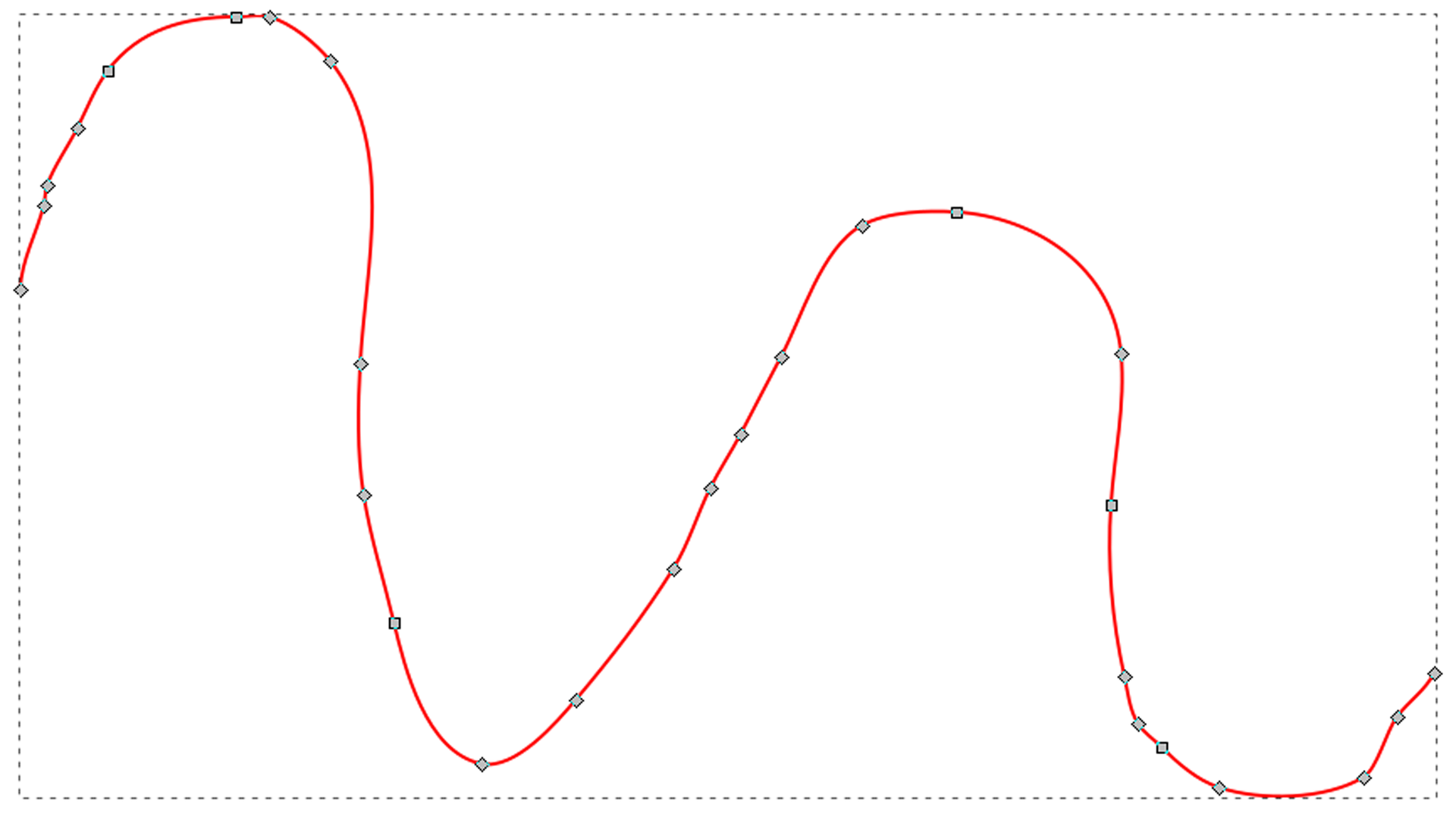 Ilustracja przedstawia krzywą w kolorze czerwonym, na krzywej zaznaczone jest dwadzieścia osiem punktów.